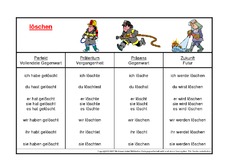 löschen-K.pdf